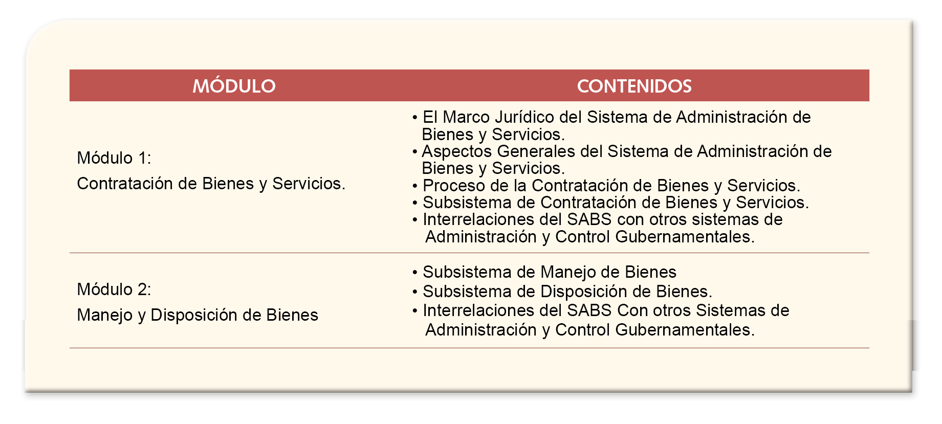 Sistema De AdministraciÓn De Bienes Y Servicios Cencap 8957